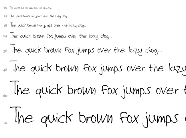 Christopher's Scribble font waterfall